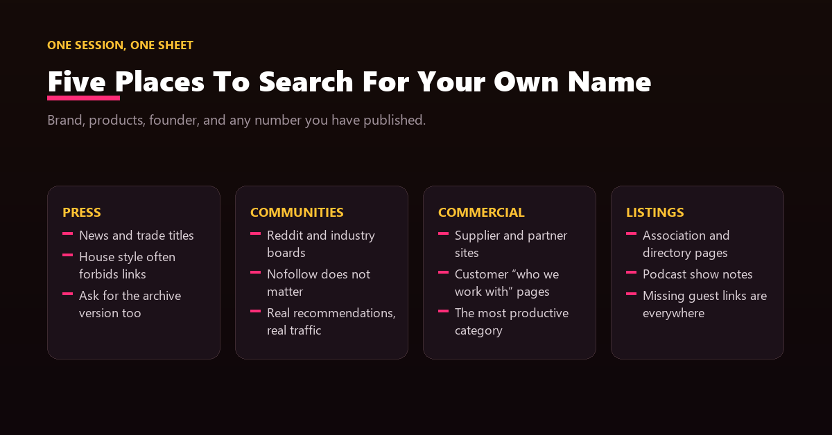 Five search sources for brand mentions including news sites, forums, supplier pages, directories and podcast show notes.